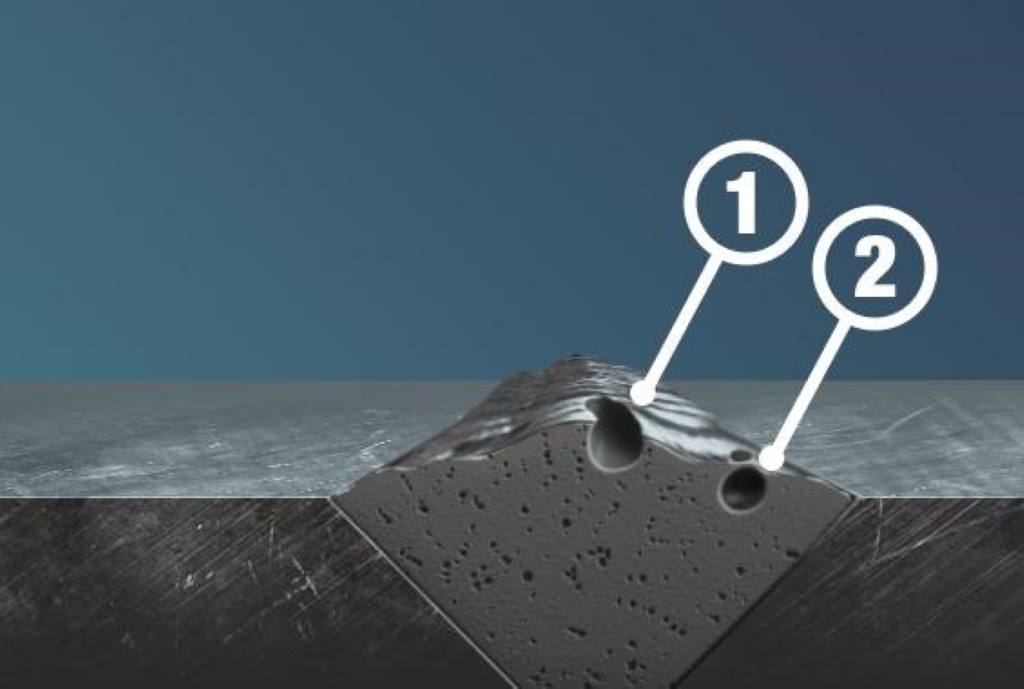 What is Porosity in Welding